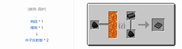 我的世界HBM的核科技模组材料合成表大全