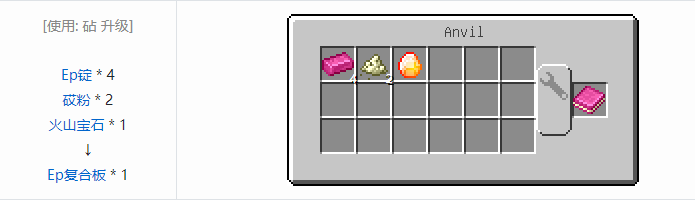 我的世界HBM的核科技模组材料合成表大全