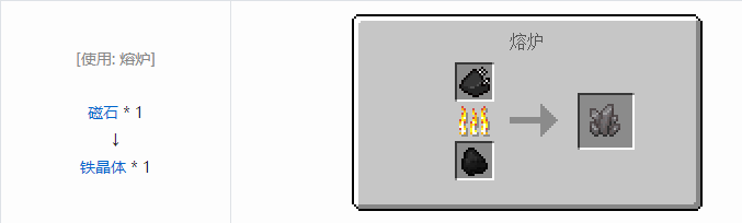 我的世界HBM的核科技模组材料合成表大全