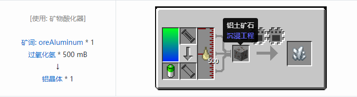 我的世界HBM的核科技模组材料合成表大全