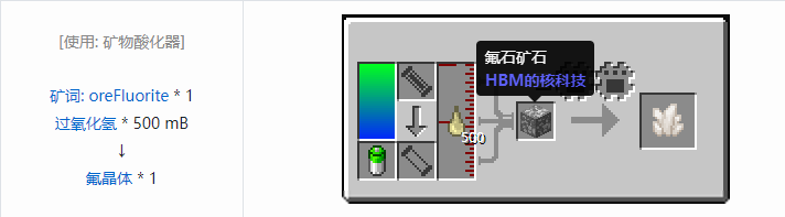 我的世界HBM的核科技模组材料合成表大全