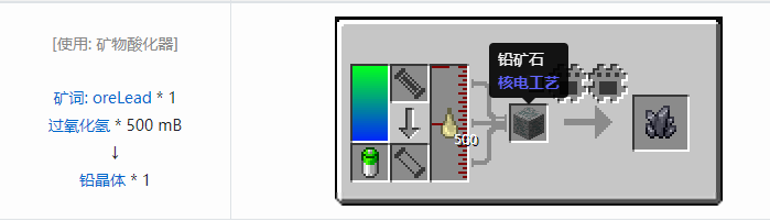 我的世界HBM的核科技模组材料合成表大全