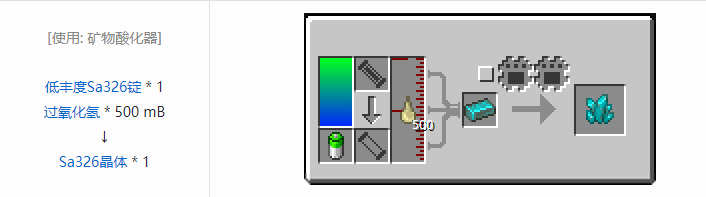 我的世界HBM的核科技模组材料合成表大全