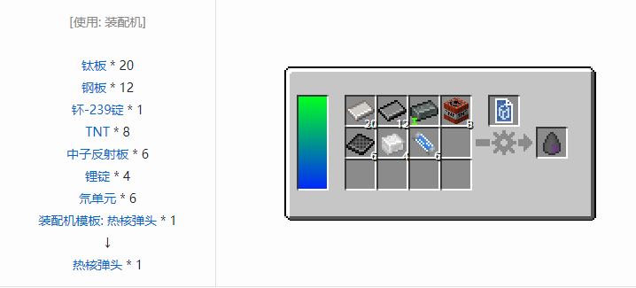 我的世界HBM的核科技模组零件和部件合成表大全