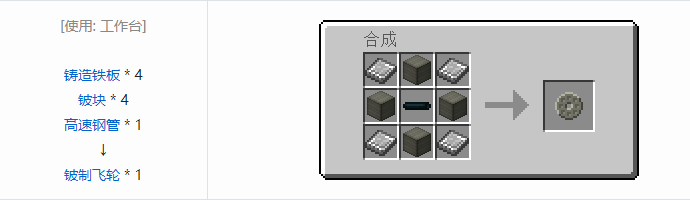 我的世界HBM的核科技模组零件和部件合成表大全