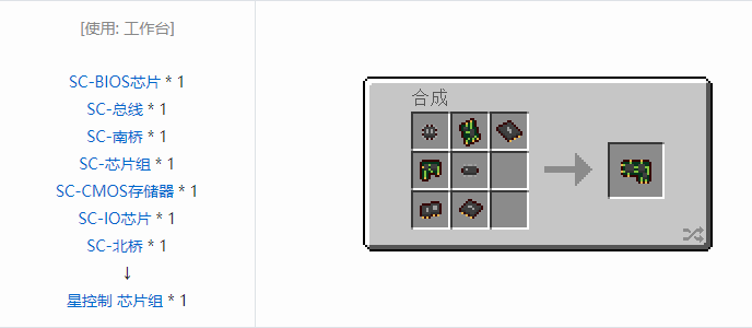 我的世界HBM的核科技模组零件和部件合成表大全