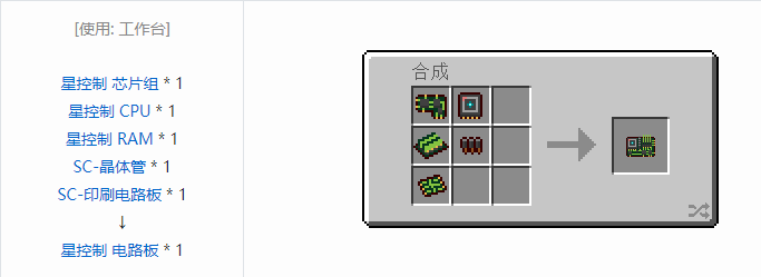 我的世界HBM的核科技模组零件和部件合成表大全