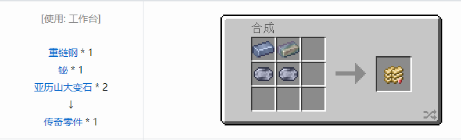 我的世界HBM的核科技模组零件和部件合成表大全