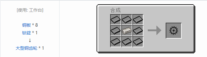 我的世界HBM的核科技模组零件和部件合成表大全