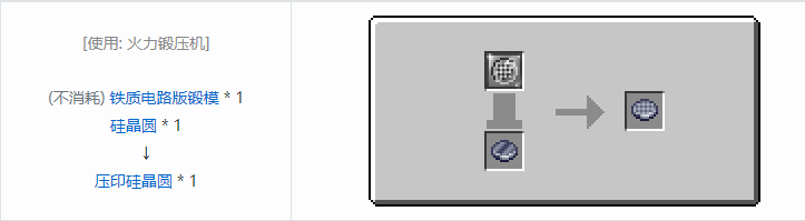 我的世界HBM的核科技模组零件和部件合成表大全