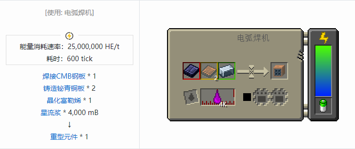 我的世界HBM的核科技模组零件和部件合成表大全