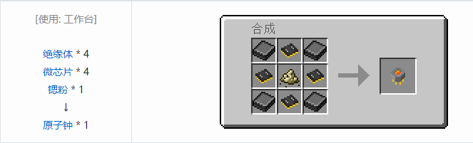 我的世界HBM的核科技模组零件和部件合成表大全