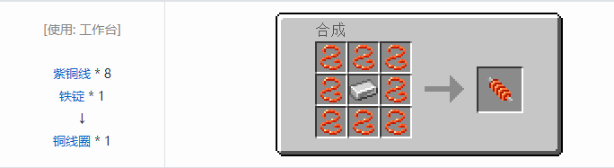 我的世界HBM的核科技模组零件和部件合成表大全