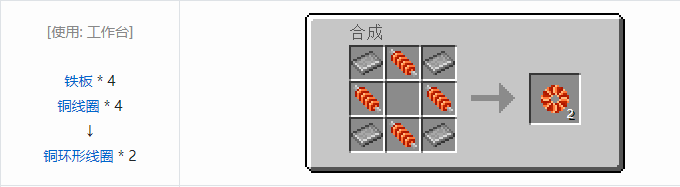 我的世界HBM的核科技模组零件和部件合成表大全