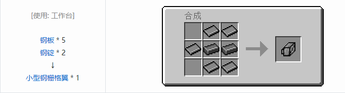 我的世界HBM的核科技模组零件和部件合成表大全