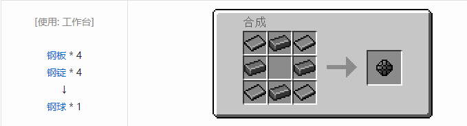 我的世界HBM的核科技模组零件和部件合成表大全