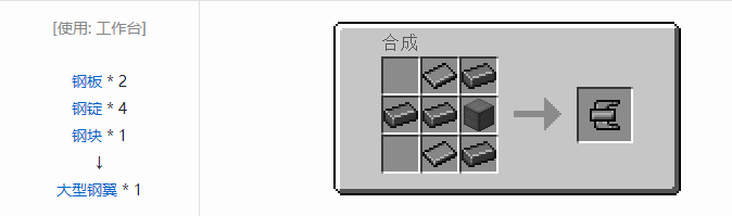 我的世界HBM的核科技模组零件和部件合成表大全