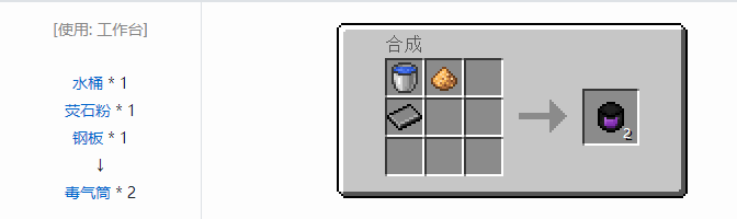 我的世界HBM的核科技模组零件和部件合成表大全