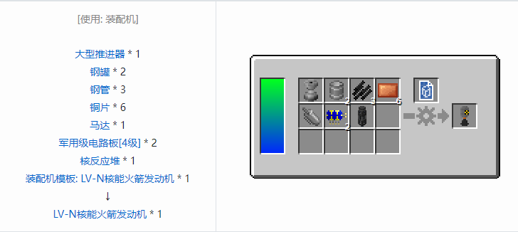 我的世界HBM的核科技模组零件和部件合成表大全