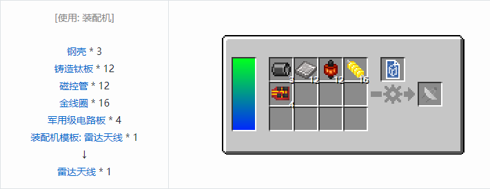 我的世界HBM的核科技模组零件和部件合成表大全