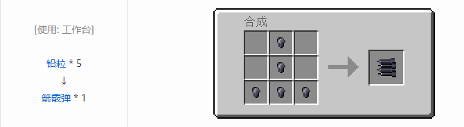 我的世界HBM的核科技模组零件和部件合成表大全