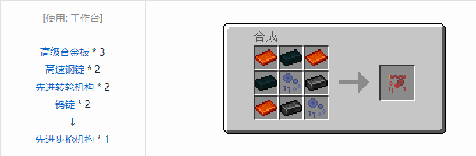 我的世界HBM的核科技模组零件和部件合成表大全