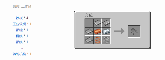 我的世界HBM的核科技模组零件和部件合成表大全