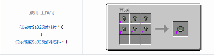 我的世界HBM的核科技模组坯料合成表大全