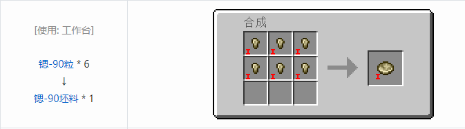 我的世界HBM的核科技模组坯料合成表大全