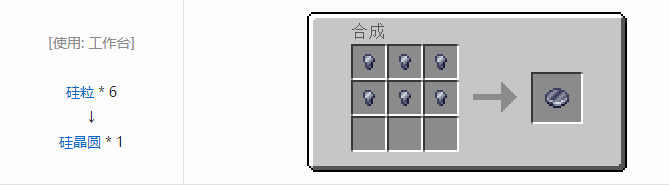 我的世界HBM的核科技模组坯料合成表大全