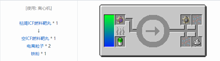 我的世界HBM的核科技模组其它合成表大全