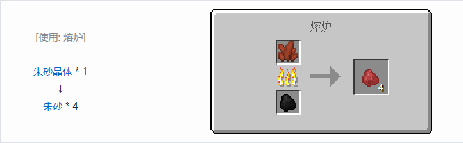 我的世界HBM的核科技模组其它合成表大全