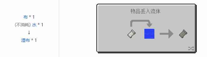 我的世界HBM的核科技模组其它合成表大全