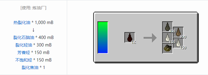 我的世界HBM的核科技模组其它合成表大全