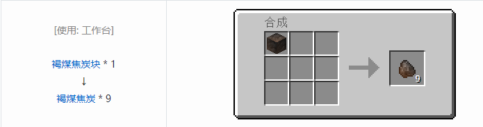 我的世界HBM的核科技模组其它合成表大全