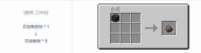 我的世界HBM的核科技模组材料合成表大全