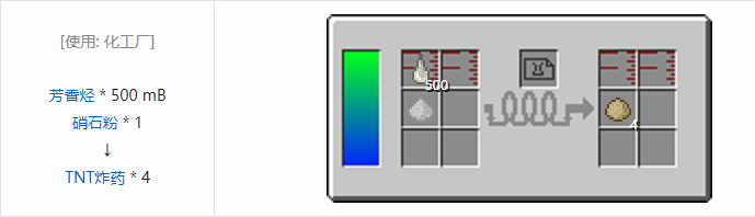 我的世界HBM的核科技模组其它合成表大全
