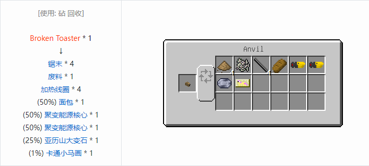 我的世界HBM的核科技模组其它合成表大全