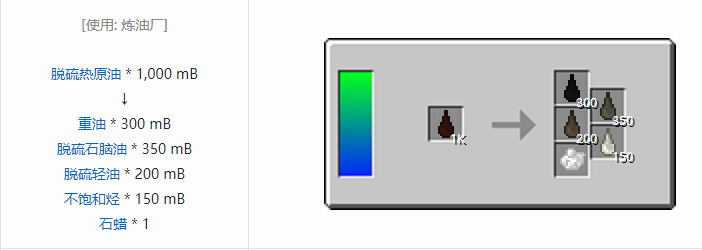我的世界HBM的核科技模组其它合成表大全