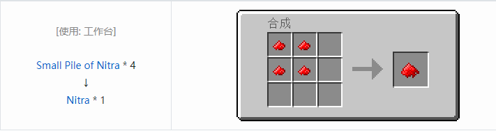 我的世界HBM的核科技模组其它合成表大全