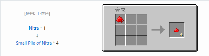 我的世界HBM的核科技模组其它合成表大全