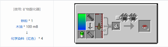 我的世界HBM的核科技模组其它合成表大全