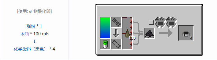 我的世界HBM的核科技模组其它合成表大全