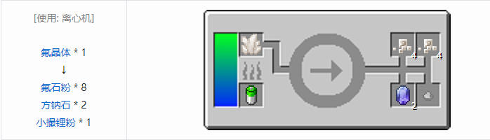 我的世界HBM的核科技模组其它合成表大全