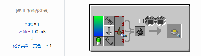 我的世界HBM的核科技模组其它合成表大全