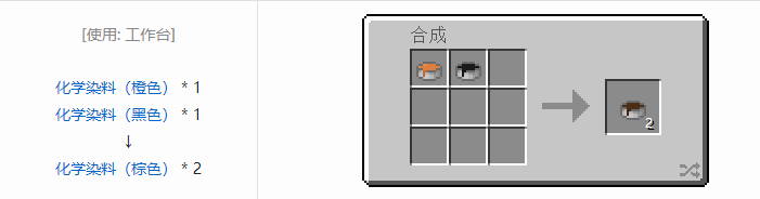 我的世界HBM的核科技模组其它合成表大全