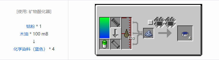 我的世界HBM的核科技模组其它合成表大全