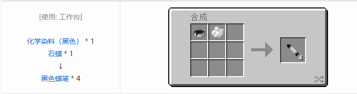 我的世界HBM的核科技模组其它合成表大全