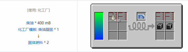 我的世界HBM的核科技模组其它合成表大全