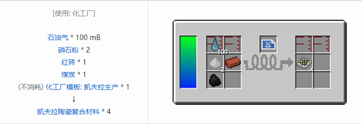 我的世界HBM的核科技模组其它合成表大全